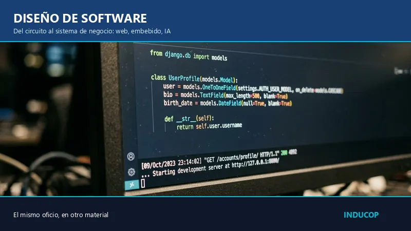 Diseño de software - INDUCOP